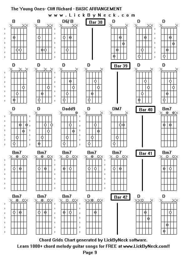 Chord Grids Chart of chord melody fingerstyle guitar song-The Young Ones- Cliff Richard - BASIC ARRANGEMENT,generated by LickByNeck software.